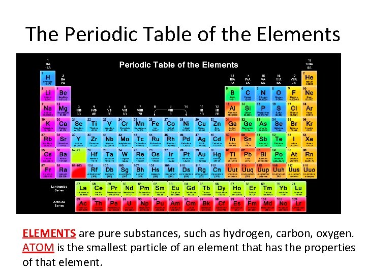 The Periodic Table of the Elements ELEMENTS are pure substances, such as hydrogen, carbon,