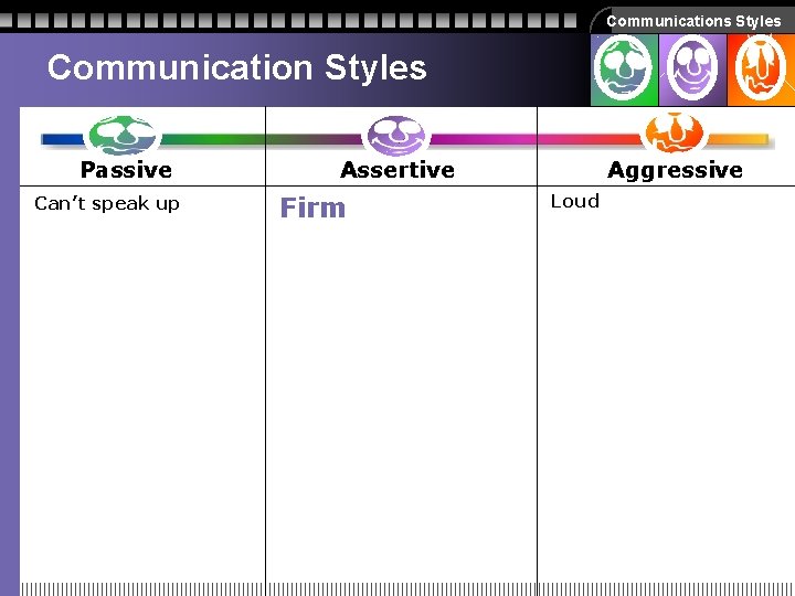 Communications Styles Communication Styles Passive Can’t speak up Assertive Firm Aggressive Loud Communications Styles Communication Styles Passive Can’t speak up Assertive Firm Aggressive Loud