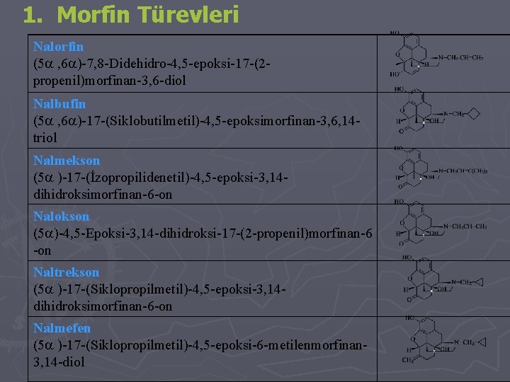 1. Morfin Türevleri Nalorfin (5 , 6 )-7, 8 -Didehidro-4, 5 -epoksi-17 -(2 propenil)morfinan-3,