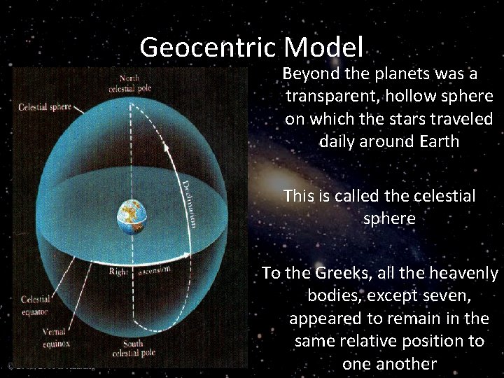 Geocentric Model Beyond the planets was a transparent, hollow sphere on which the stars