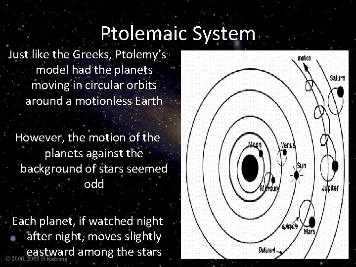 Ptolemaic System Just like the Greeks, Ptolemy’s model had the planets moving in circular