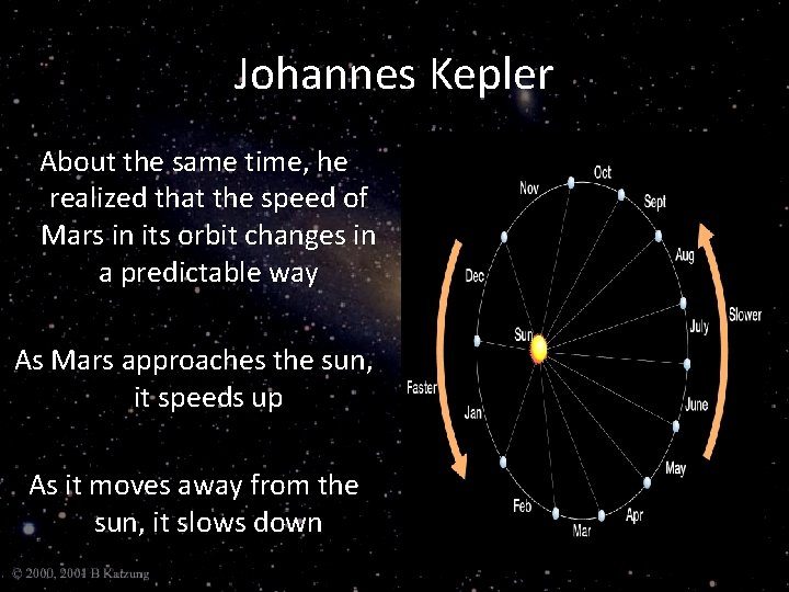 Johannes Kepler About the same time, he realized that the speed of Mars in