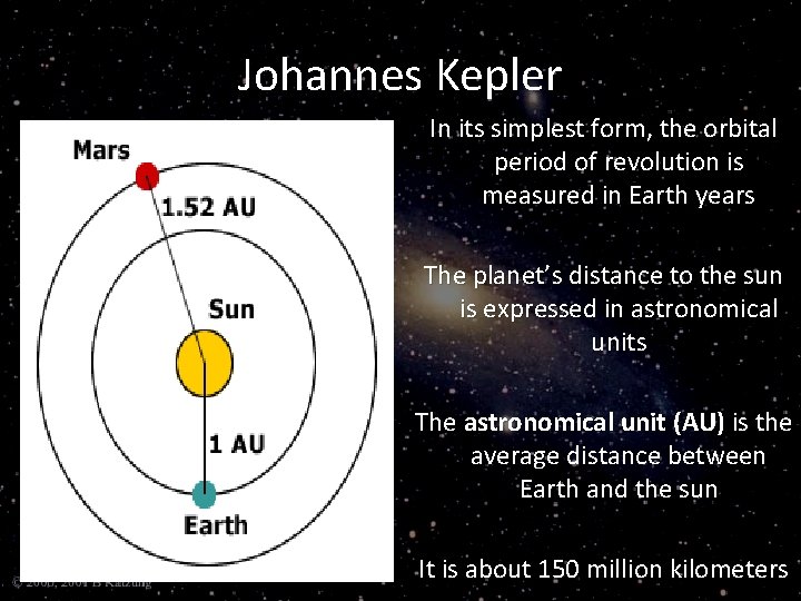 Johannes Kepler In its simplest form, the orbital period of revolution is measured in