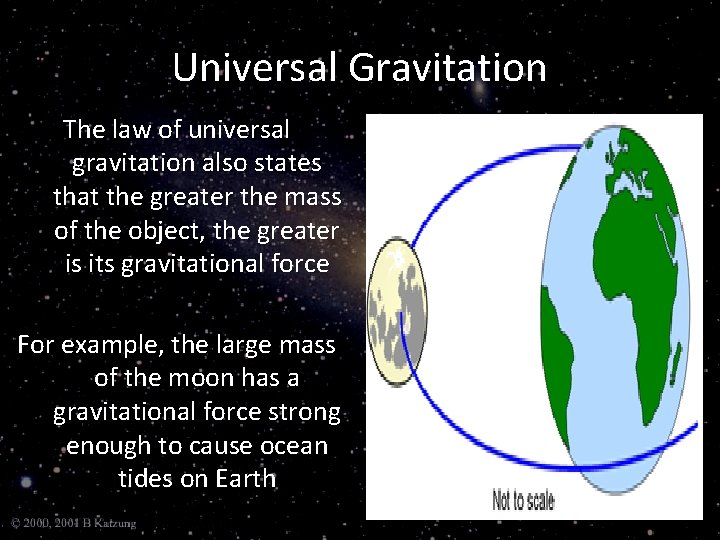 Universal Gravitation The law of universal gravitation also states that the greater the mass