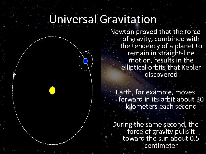 Universal Gravitation Newton proved that the force of gravity, combined with the tendency of