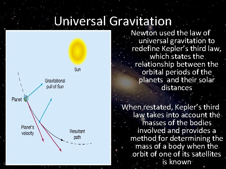 Universal Gravitation Newton used the law of universal gravitation to redefine Kepler’s third law,