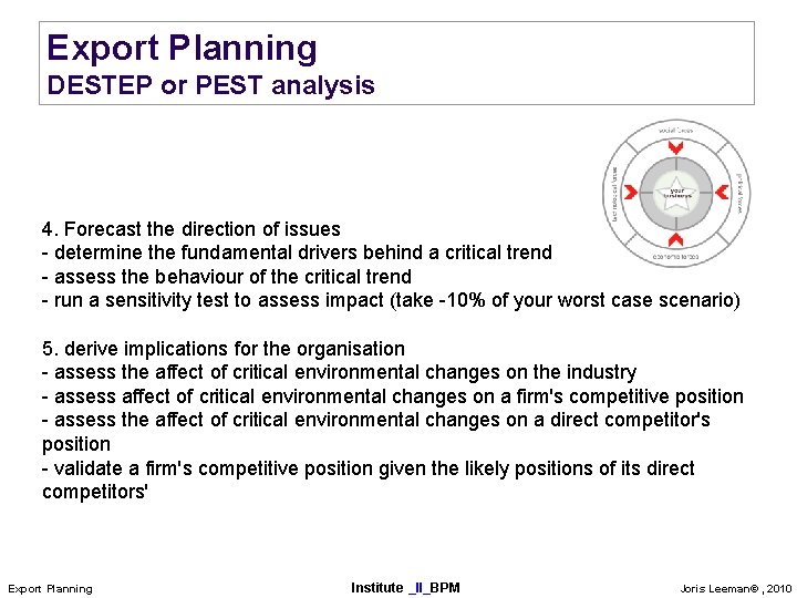 Export Planning DESTEP or PEST analysis 4. Forecast the direction of issues - determine