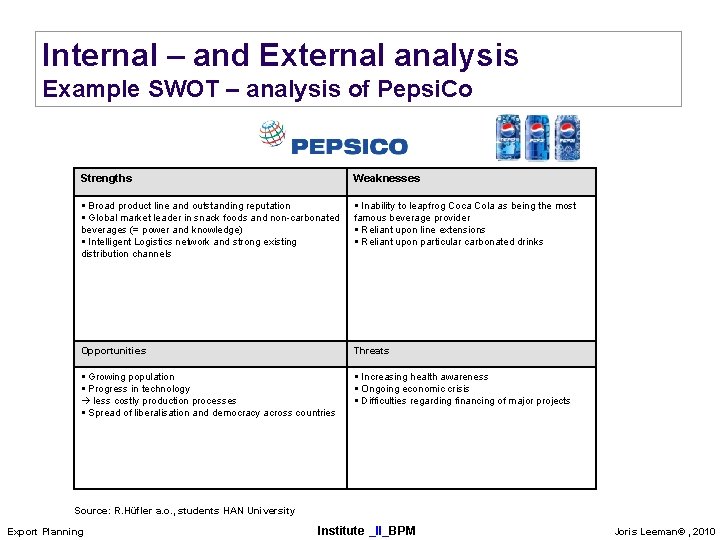 Internal – and External analysi. S Example SWOT – analysis of Pepsi. Co Strengths