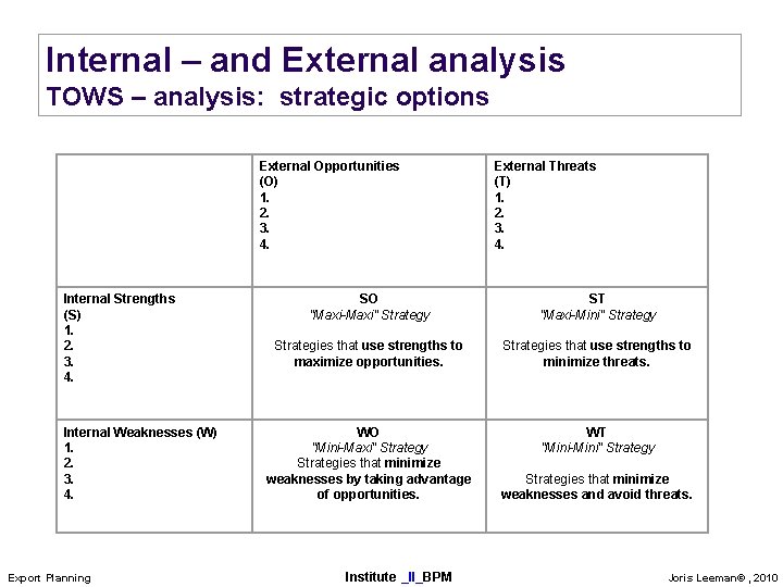 Internal – and External analysis TOWS – analysis: strategic options Internal Strengths (S) 1.