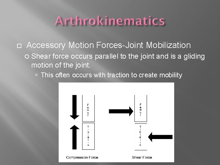  Accessory Motion Forces-Joint Mobilization Shear force occurs parallel to the joint and is