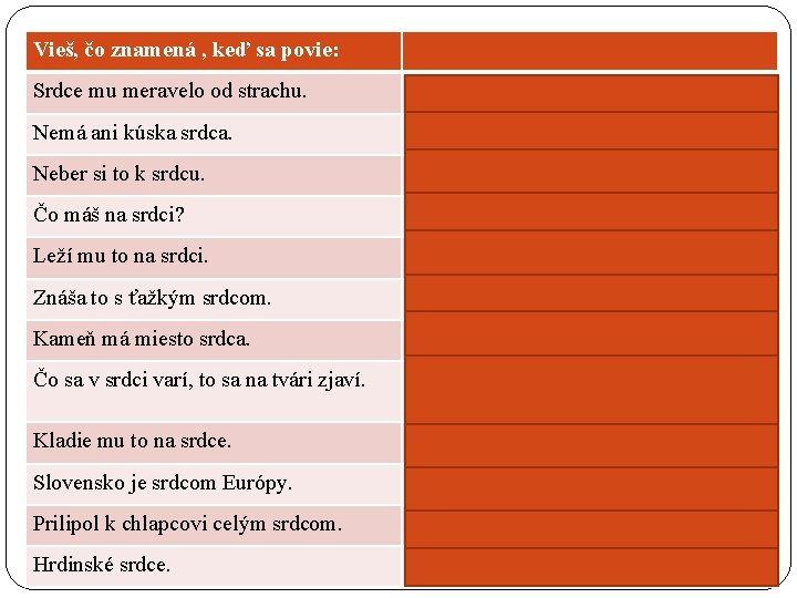 Vieš, čo znamená , keď sa povie: Srdce mu meravelo od strachu. bojí sa