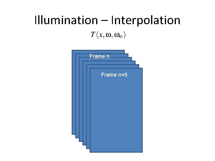 Illumination – Interpolation Frame n+5 