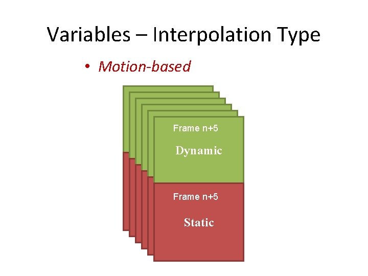 Variables – Interpolation Type • Motion-based T(xdyn, , o) Frame n+5 Dynamic T(xsta, ,