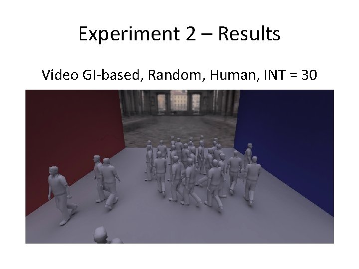 Experiment 2 – Results Video GI-based, Random, Human, INT = 30 