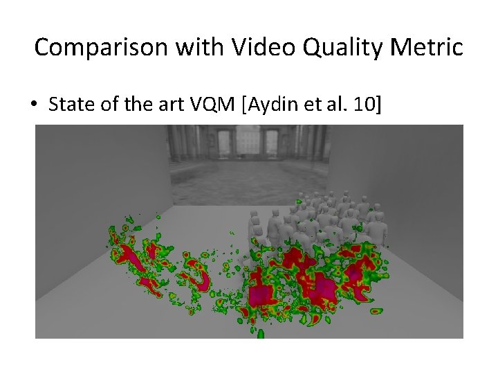 Comparison with Video Quality Metric • State of the art VQM [Aydin et al.