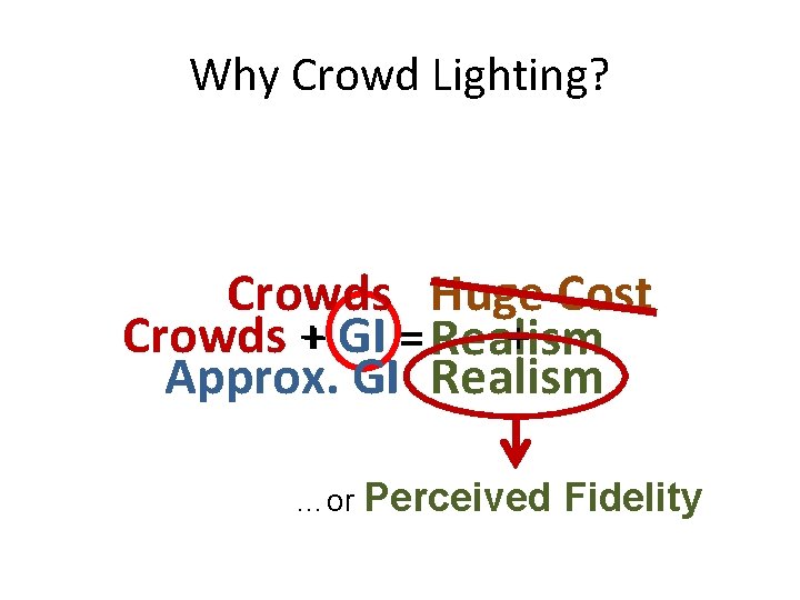 Why Crowd Lighting? Crowds Huge Cost Crowds ++ GI = Realism + Approx. GI