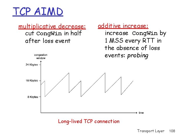 TCP AIMD multiplicative decrease: cut Cong. Win in half after loss event additive increase: