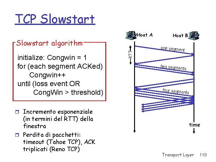 TCP Slowstart Host A initialize: Congwin = 1 for (each segment ACKed) Congwin++ until