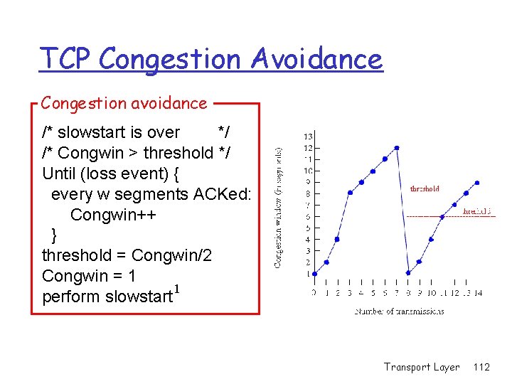 TCP Congestion Avoidance Congestion avoidance /* slowstart is over */ /* Congwin > threshold