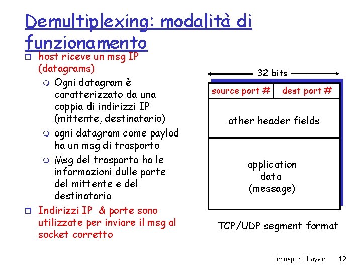 Demultiplexing: modalità di funzionamento r host riceve un msg IP (datagrams) m Ogni datagram