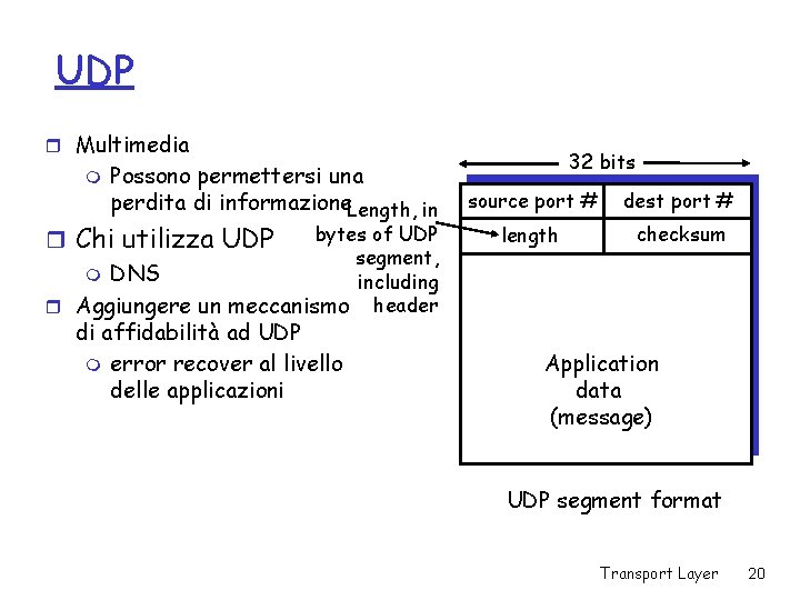 UDP r Multimedia m Possono permettersi una perdita di informazione. Length, in bytes of