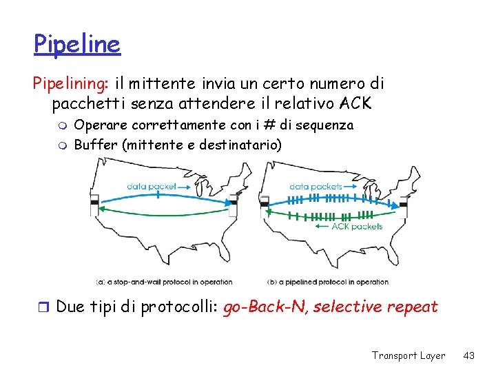 Pipeline Pipelining: il mittente invia un certo numero di pacchetti senza attendere il relativo
