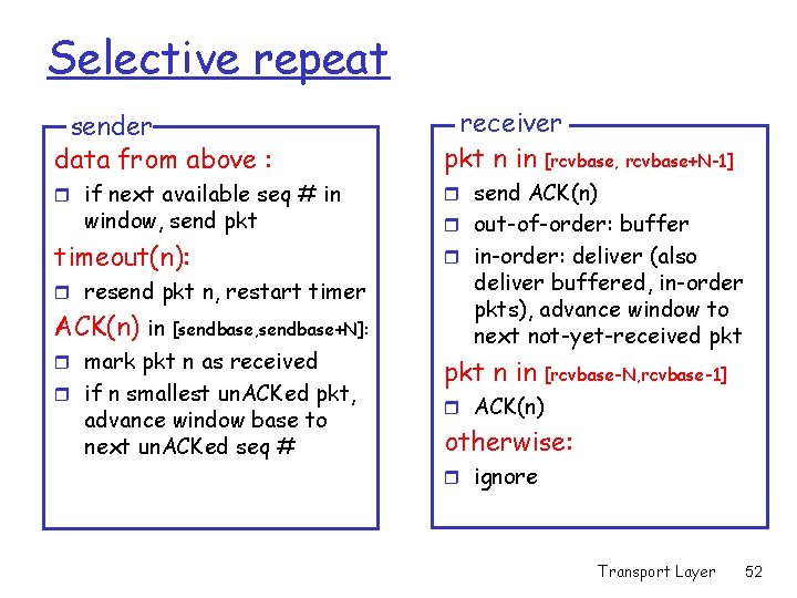 Selective repeat sender data from above : receiver pkt n in [rcvbase, rcvbase+N-1] r