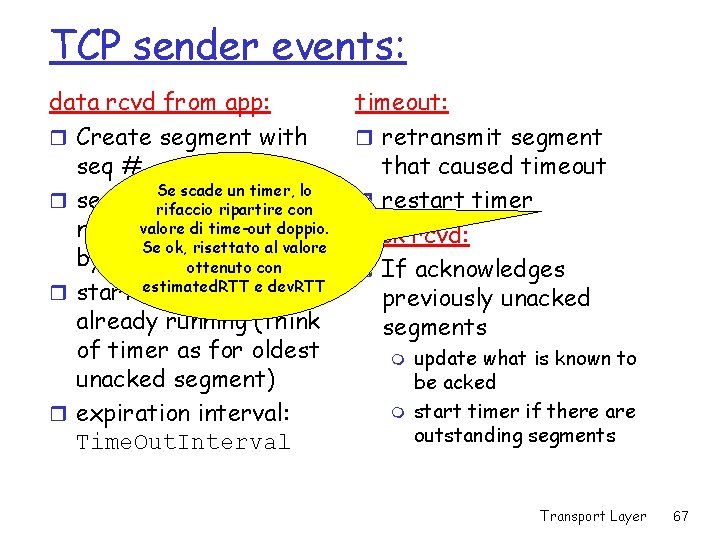 TCP sender events: data rcvd from app: r Create segment with seq # Se