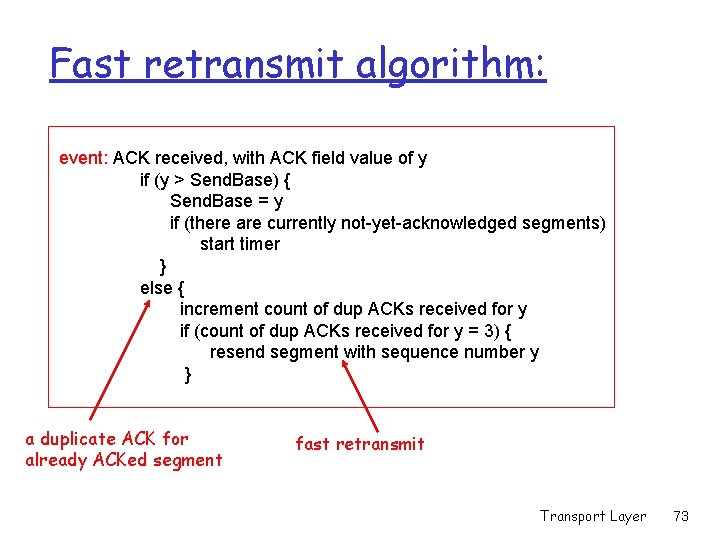 Fast retransmit algorithm: event: ACK received, with ACK field value of y if (y