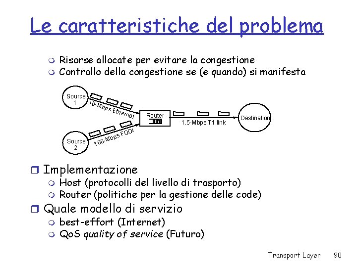 Le caratteristiche del problema m m Risorse allocate per evitare la congestione Controllo della