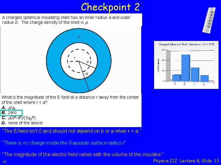 Checkpoint 2 A charged spherical insulating shell has an inner radius a and outer