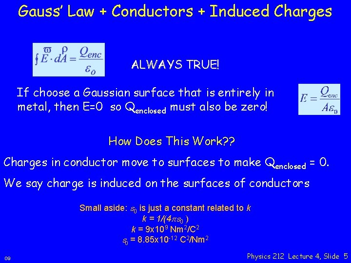Gauss’ Law + Conductors + Induced Charges ALWAYS TRUE! If choose a Gaussian surface