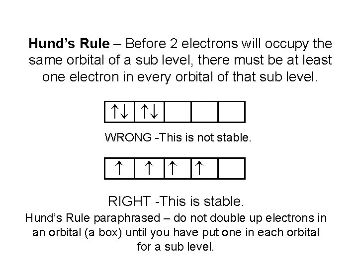 Hund’s Rule – Before 2 electrons will occupy the same orbital of a sub