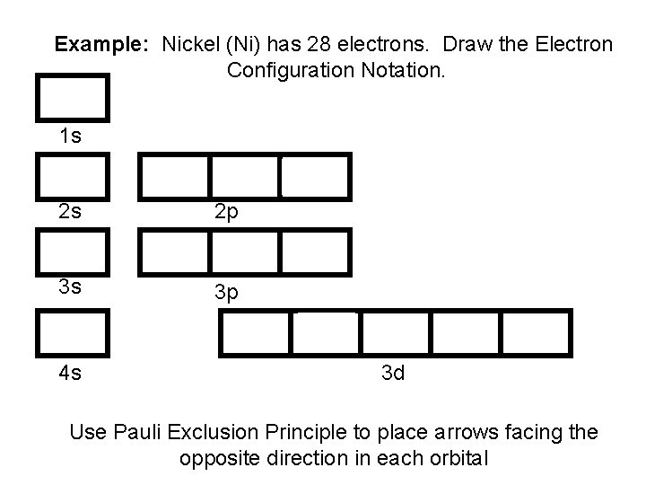 Example: Nickel (Ni) has 28 electrons. Draw the Electron Configuration Notation. 1 s 2