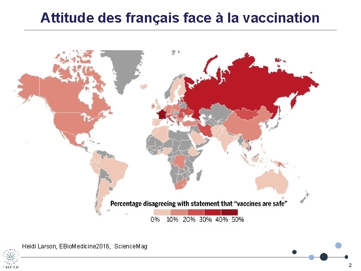 Attitude des français face à la vaccination Heidi Larson, EBio. Medicine 2016, Science. Mag