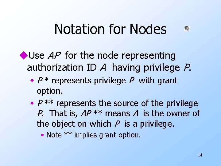 Notation for Nodes u. Use AP for the node representing authorization ID A having