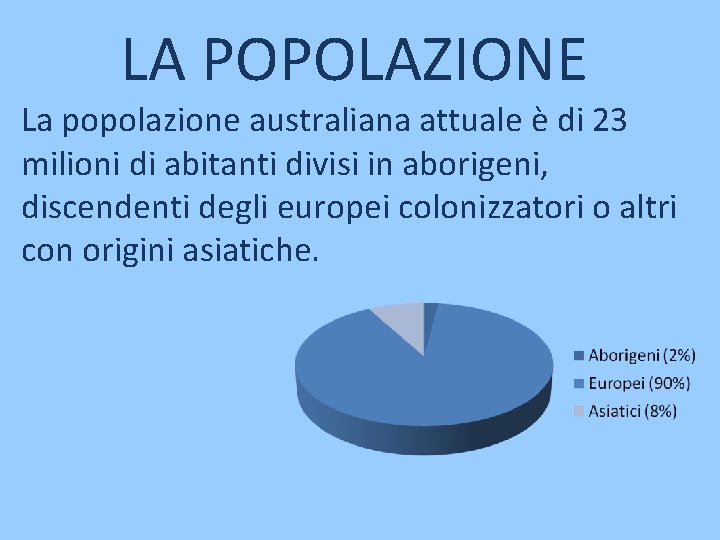 LA POPOLAZIONE La popolazione australiana attuale è di 23 milioni di abitanti divisi in