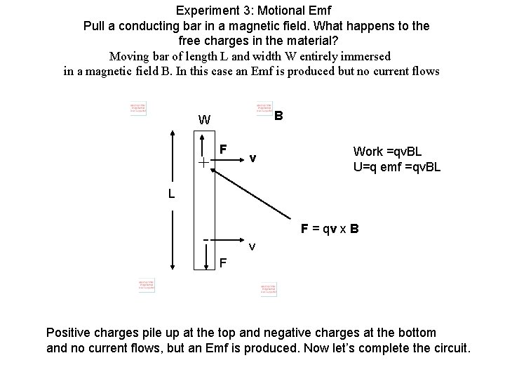 Experiment 3: Motional Emf Pull a conducting bar in a magnetic field. What happens