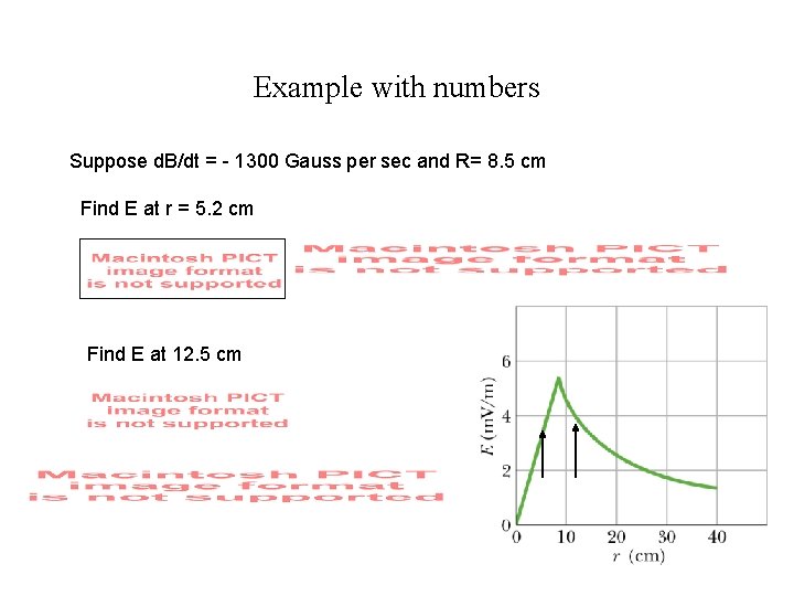 Example with numbers Suppose d. B/dt = - 1300 Gauss per sec and R=