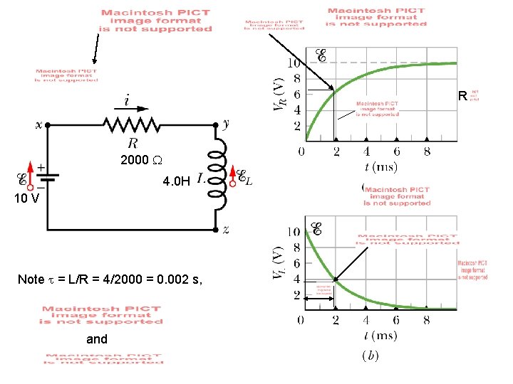 R 2000 4. 0 H 10 V Note t = L/R = 4/2000 =