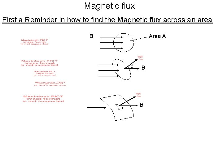 Magnetic flux First a Reminder in how to find the Magnetic flux across an