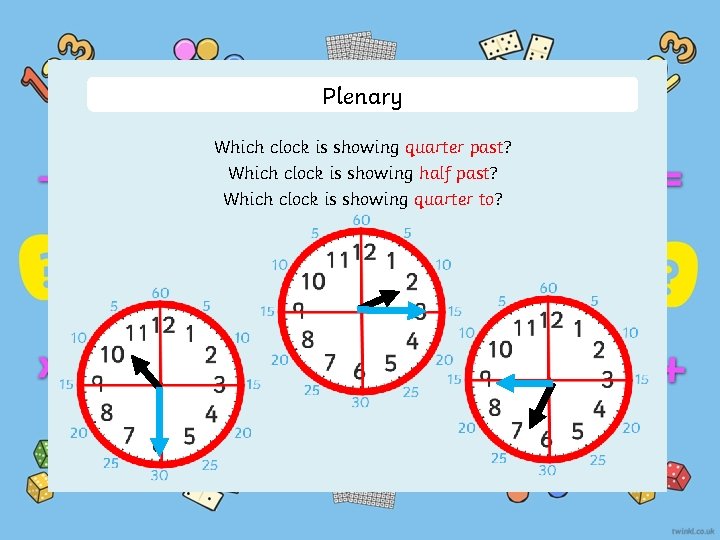Plenary Which clock is showing quarter past? Which clock is showing half past? Which
