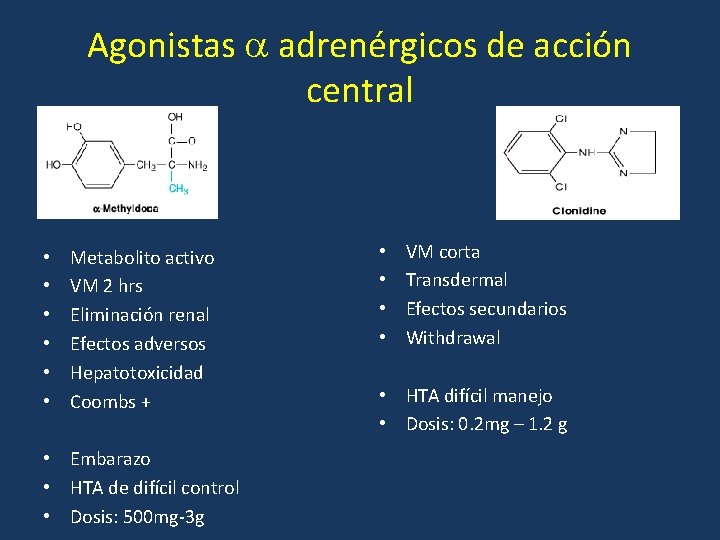 Agonistas adrenérgicos de acción central • • • Metabolito activo VM 2 hrs Eliminación