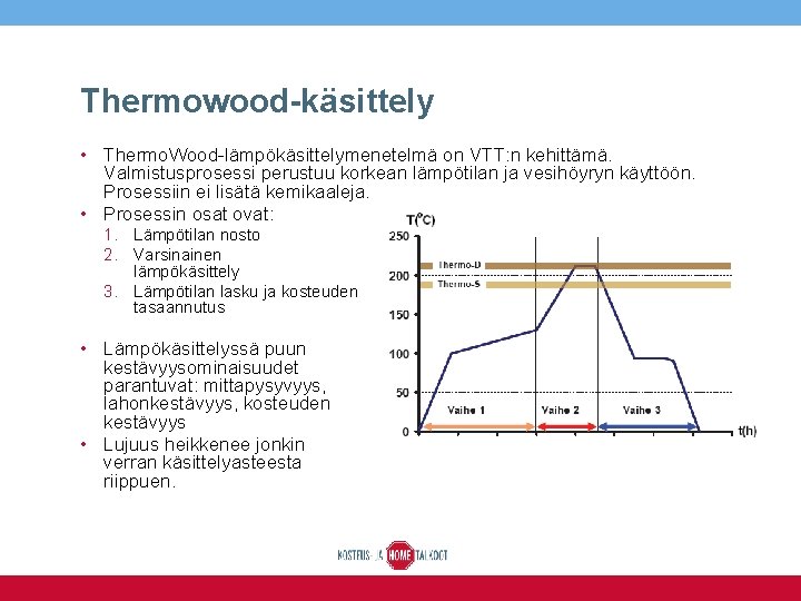 Thermowood-käsittely • Thermo. Wood-lämpökäsittelymenetelmä on VTT: n kehittämä. Valmistusprosessi perustuu korkean lämpötilan ja vesihöyryn