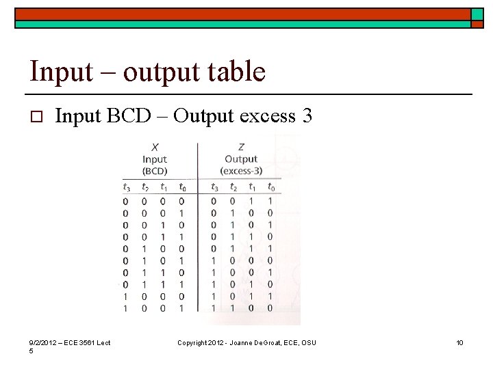 Input – output table o Input BCD – Output excess 3 9/2/2012 – ECE