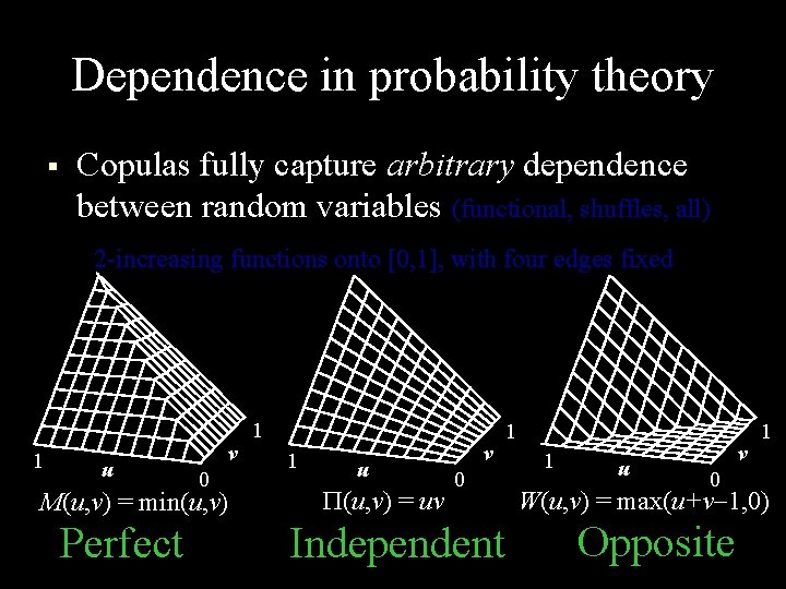 Dependence in probability theory § 1 Copulas fully capture arbitrary dependence between random variables