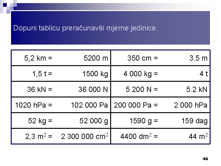 Dopuni tablicu preračunavši mjerne jedinice. 5, 2 km = 5200 m 350 cm =