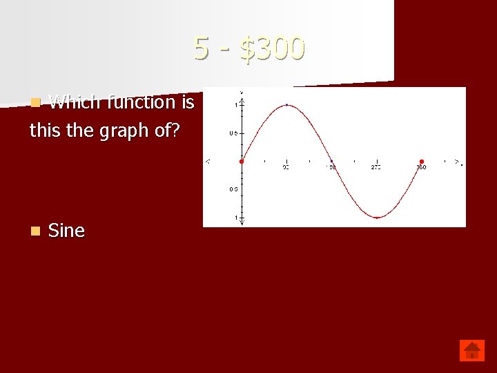 5 - $300 Which function is the graph of? n n Sine 