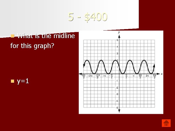 5 - $400 What is the midline for this graph? n n y=1 