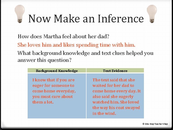 Now Make an Inference How does Martha feel about her dad? She loves him Now Make an Inference How does Martha feel about her dad? She loves him